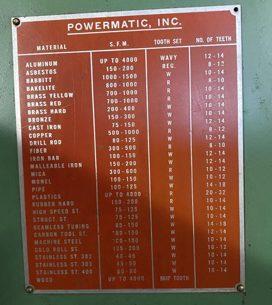 T　リピーター割 Powermatic Model 87 20