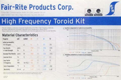 Fair Rite Material Plots Fair-Rite High Frequency Toroid Kit 32pc
