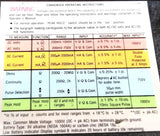 Xerox 600T1616 True RMS Digital Multimeter W/ Digalog Display 924U
