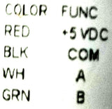 Stegmann LD20DM-0360-5LD-1 Motor Rotary Encoder