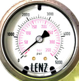 Worcester 10-39 Double-Acting Pneumatic Actuator 1/2 BMP W/ Lenz Gauge 0-5000psi