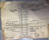 Gould Panelboard 480V 3 Phase 3 Pole 600V w/ (19) Vacu-Break Clampmatic Switches