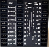 Dynisco UPR 685 Pressure Indicator Controller