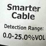 Mil-Ram 09-2325C O2 Gas Smarter Cable Sensor Analog