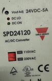 Carlo Gavazzi SPD241201 Switching Power Supply 24VDC 5A 120W DIN Rail Mount