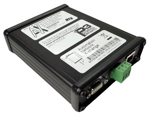 ProSoft Technology AN-X-AMX AutoMax / Ethernet Module 300mA @ 12V or 150mA @ 24V