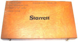 Starrett 436.1MXRL-175 Outside Micrometer 150 to 175mm Altered with Case
