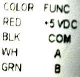 Stegmann LD20DM-0360-5LD-1 Motor Rotary Encoder