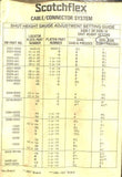 Scotchflex 3335 Assembly Press Cable Connector System