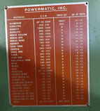 Powermatic Model 87 20" Vertical Metal Band Saw Variable Speed