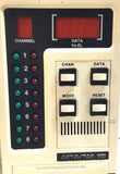 Rosemount Analytical Detektor VIII CGD 115 VAC 2A 624301