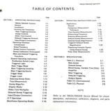 Tektronix 7B53/7B53AN Dual Time Base Operators Instruction Manual