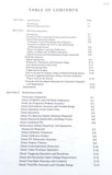 Tektronix 7L12 Spectrum Analyzer Instruction Manual