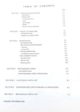 Tektronix 7M13 Readout Unit Instruction Manual
