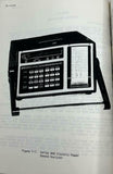 Dranetz TM-110300 Series 808 Electric Power Demand Analyzer Operator's Manual
