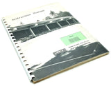 Fluke Model 6010A Synthesized Signal Generator Instruction Manual