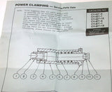 NEW VLIER UNIVERSAL SERIES 627 & HRC-32A HYDRAULIC POWER CLAMP REPAIR KITS 3033