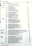 Omega CN3201 Microprocessor-Based Temperature Controller Operator Manual