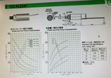 TDS Tubular Pull Type 25mm Solenoids TDS-PL2501-08 New- 200 available