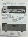 Fluke 1900A Multifunction Counter Instruction Manual