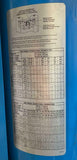 Hankison HHL-165 Heatless Desiccant Air Dryer 165 SFCM 150 PSI 120°F