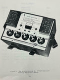Biddle 57J 577500 Energized Wind Resistance Tester Operating Manual
