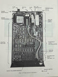 Doric DS-300-T3, Ds-500-T3, DS-520-T3 Thermocouple Indicator Owner's Manual