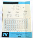 CM 145 HEAVY DUTY HIGH SPEED HOIST BROCHURE