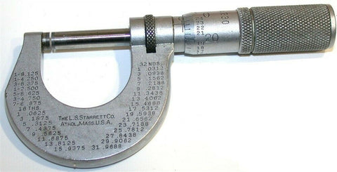Starrett Micrometers .0001" Mics 0 To 1" Model T230XFL Calibrated